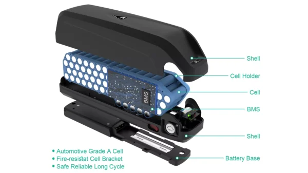 Structure interne de la batterie d'un vélo électrique