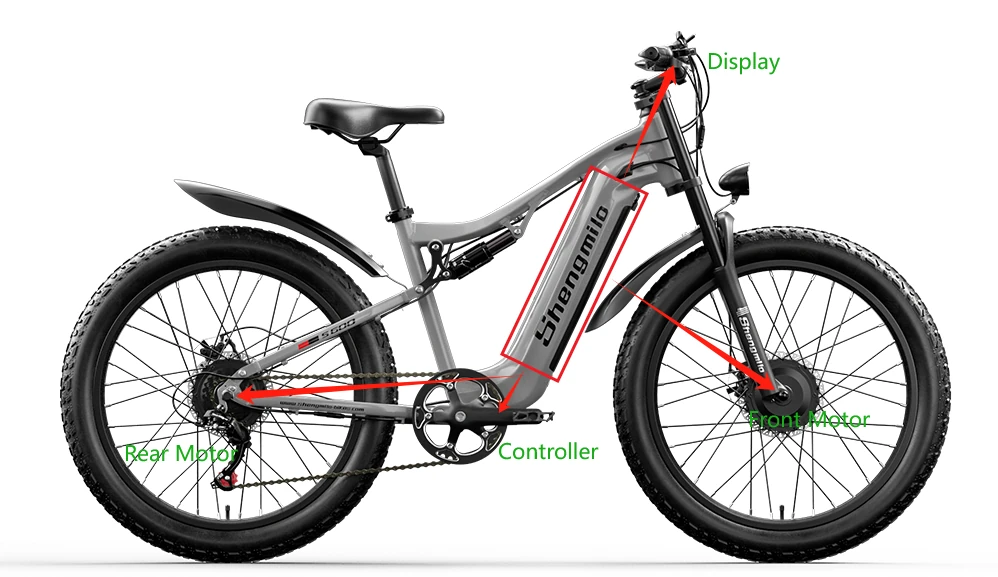 La batterie alimente les principaux composants électriques du vélo